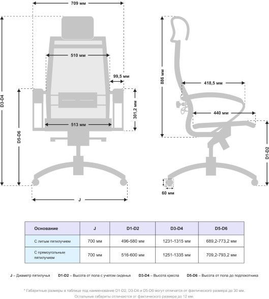 Кресло Samurai S-2.05 Черный плюс